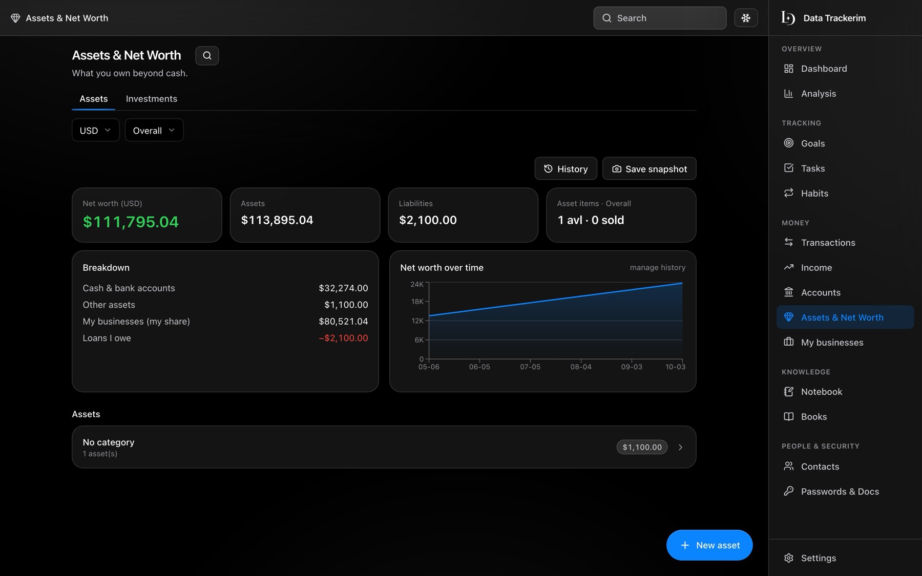 The Assets and net worth page with a net worth chart over time