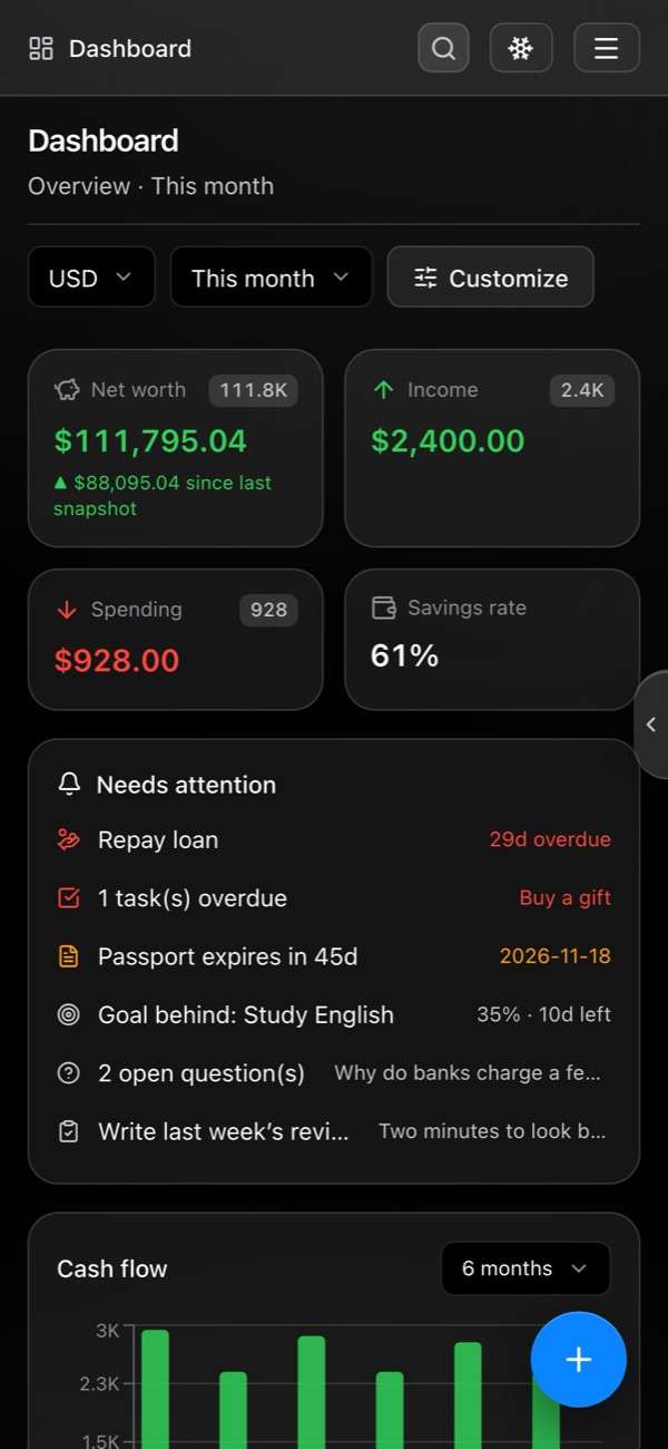 The same dashboard on a phone
